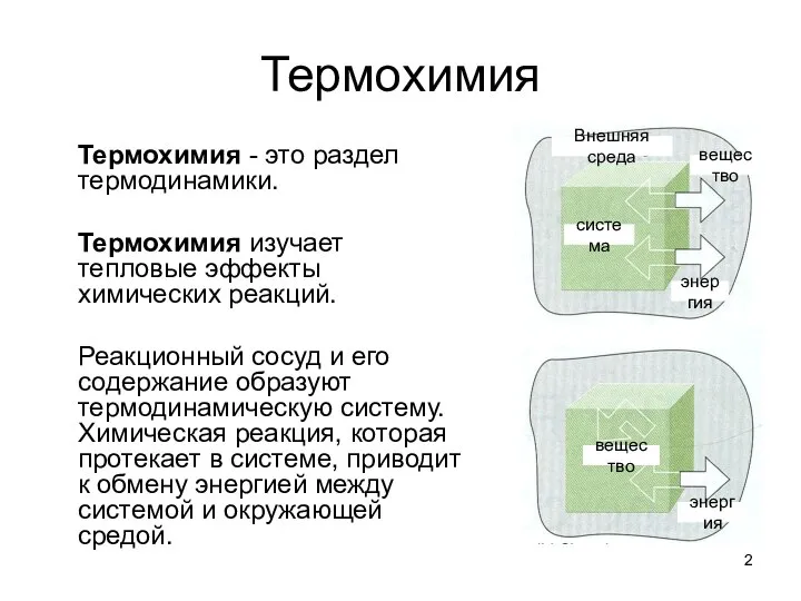 Термохимия Термохимия - это раздел термодинамики. Термохимия изучает тепловые эффекты химических