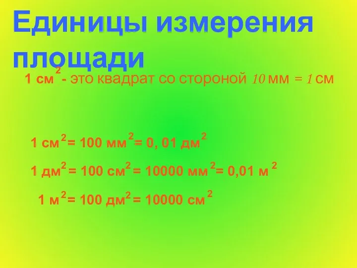 Единицы измерения площади