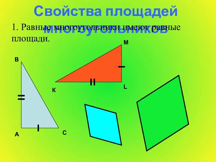 Свойства площадей многоугольников 1. Равные многоугольники имеют равные площади.