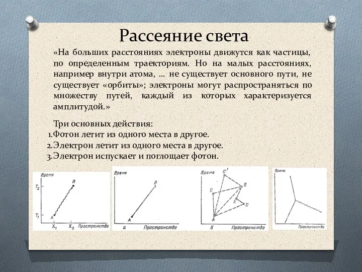 Рассеяние света «На больших расстояниях электроны движутся как частицы, по определенным