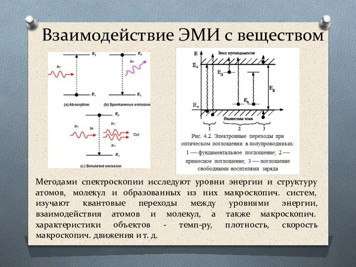 Взаимодействие ЭМИ с веществом Методами спектроскопии исследуют уровни энергии и структуру