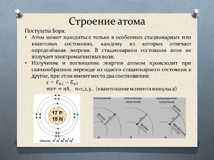 Строение атома