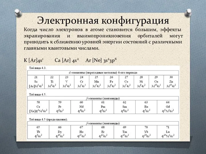 Электронная конфигурация Когда число электронов в атоме становится большим, эффекты экранирования