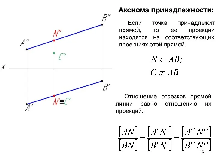 Если точка принадлежит прямой, то ее проекции находятся на соответствующих проекциях