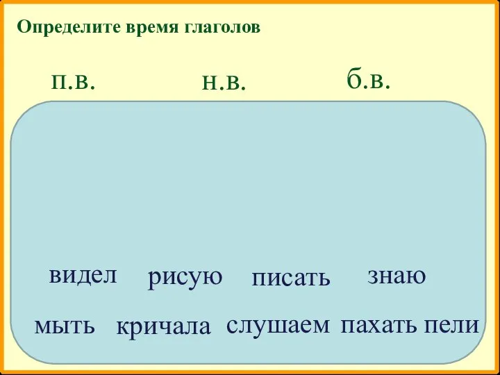 Определите время глаголов п.в. н.в. б.в. видел писать рисую знаю мыть кричала слушаем пахать пели