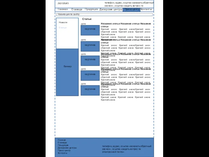 Новости Статьи Навигация по сайту логотип телефон, адрес, ссылка «заказать обратный