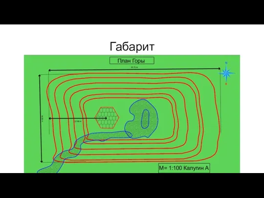 Габарит