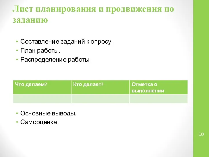 Лист планирования и продвижения по заданию Составление заданий к опросу. План