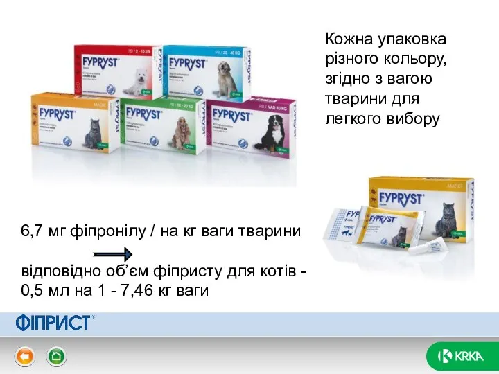 Кожна упаковка різного кольору, згідно з вагою тварини для легкого вибору