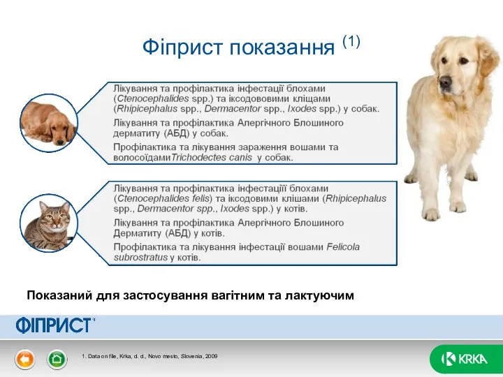 Фіприст показання (1) 1. Data on file, Krka, d. d., Novo