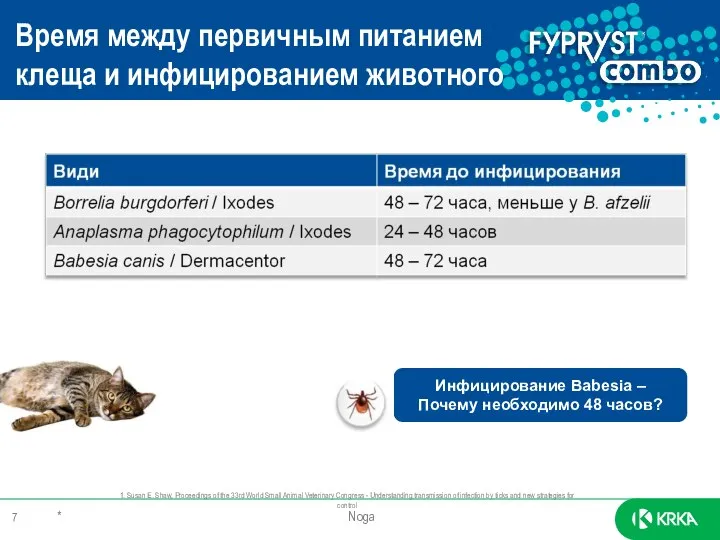 * Noga Время между первичным питанием клеща и инфицированием животного 1.