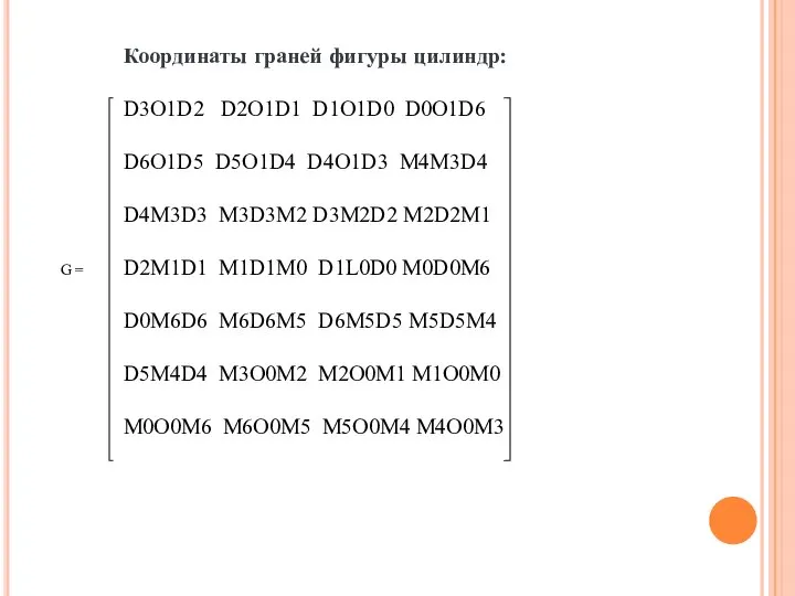 Координаты граней фигуры цилиндр: D3O1D2 D2O1D1 D1O1D0 D0O1D6 D6O1D5 D5O1D4 D4O1D3