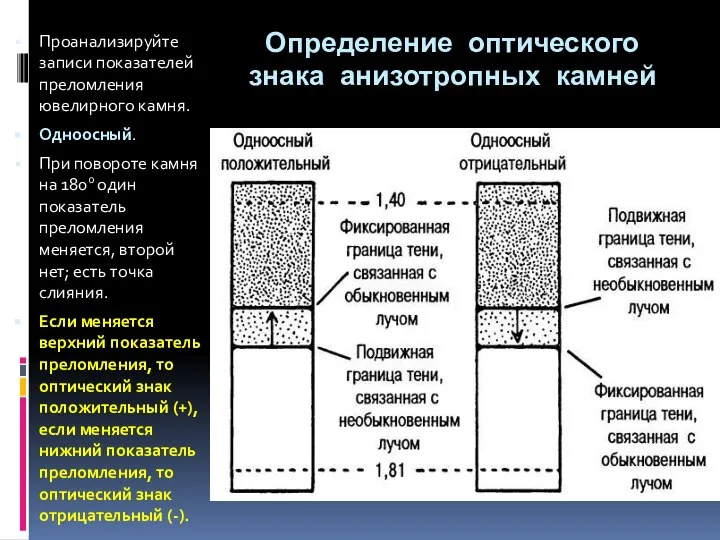 Определение оптического знака анизотропных камней Проанализируйте записи показателей преломления ювелирного камня.