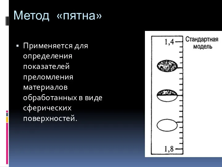 Метод «пятна» Применяется для определения показателей преломления материалов обработанных в виде сферических поверхностей.