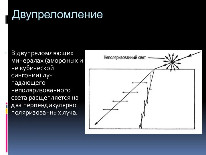 Двупреломление В двупреломляющих минералах (аморфных и не кубической сингонии) луч падающего