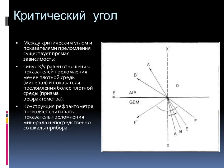 Критический угол Между критическим углом и показателями преломления существует прямая зависимость: