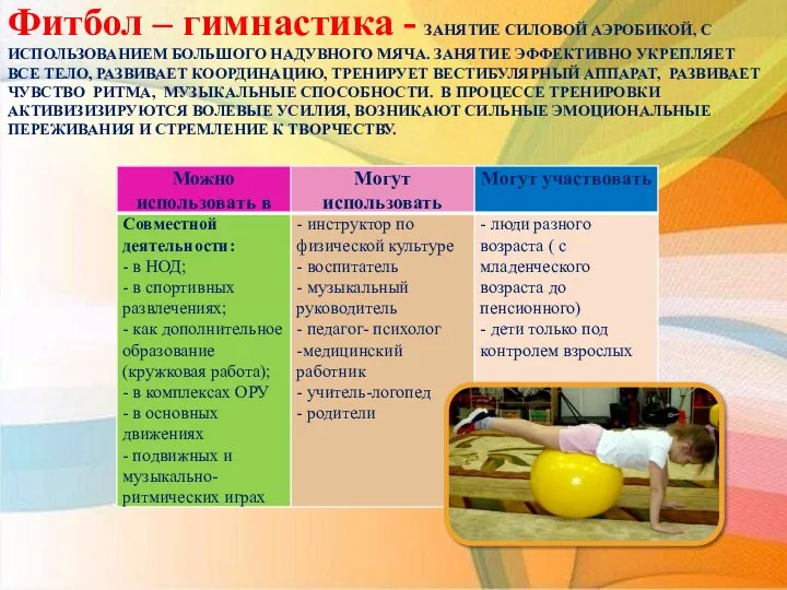 Фитбол – гимнастика - ЗАНЯТИЕ СИЛОВОЙ АЭРОБИКОЙ, С ИСПОЛЬЗОВАНИЕМ БОЛЬШОГО НАДУВНОГО