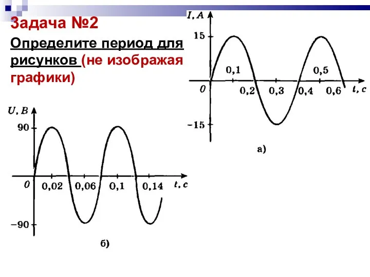 3адача №2 Определите период для рисунков (не изображая графики)