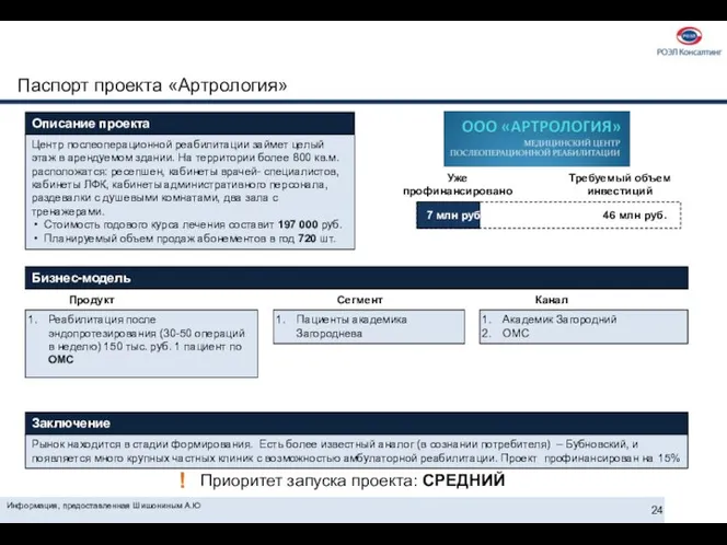 Информация, предоставленная Шишониным А.Ю Паспорт проекта «Артрология» Описание проекта Центр послеоперационной