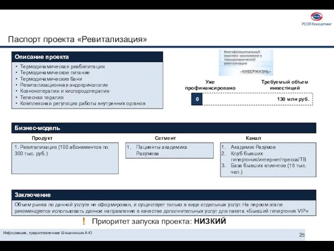 Информация, предоставленная Шишониным А.Ю Паспорт проекта «Ревитализация» Описание проекта Термодинамическая реабилитация