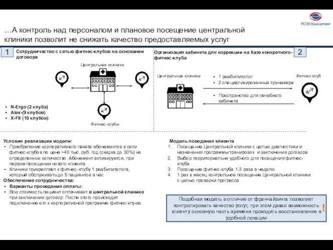 …А контроль над персоналом и плановое посещение центральной клиники позволит не