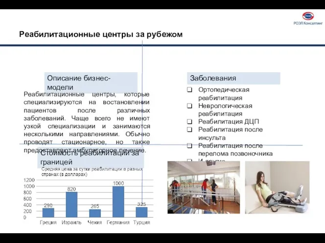 Реабилитационные центры за рубежом Описание бизнес-модели Заболевания Стоимость реабилитации за границей