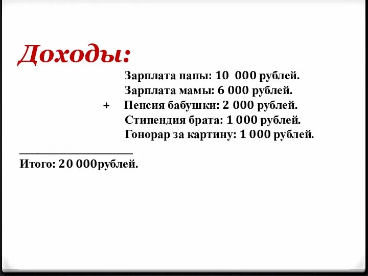 Доходы: Зарплата папы: 10 000 рублей. Зарплата мамы: 6 000 рублей.