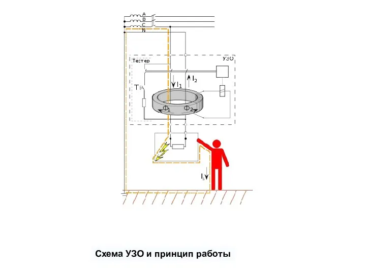 Схема УЗО и принцип работы