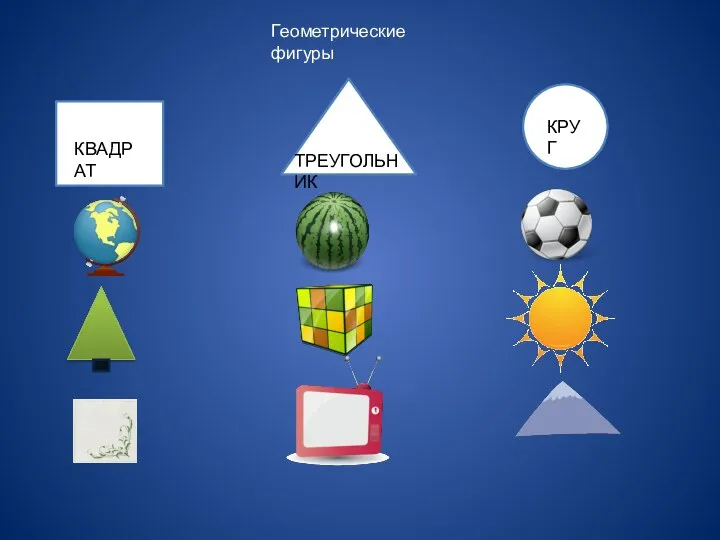 Геометрические фигуры КВАДРАТ ТРЕУГОЛЬНИК КРУГ