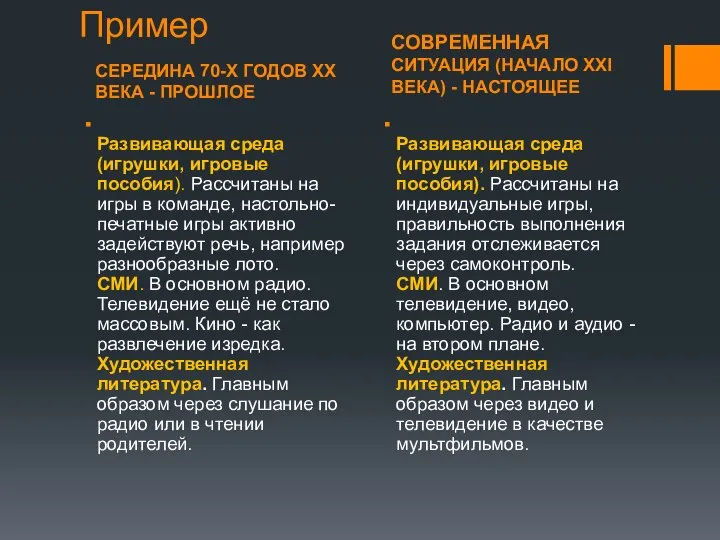 СЕРЕДИНА 70-Х ГОДОВ ХХ ВЕКА - ПРОШЛОЕ СОВРЕМЕННАЯ СИТУАЦИЯ (НАЧАЛО ХХІ