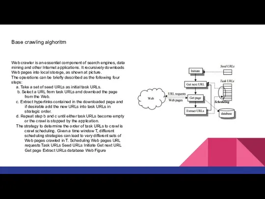 Base crawling alghoritm Web crawler is an essential component of search