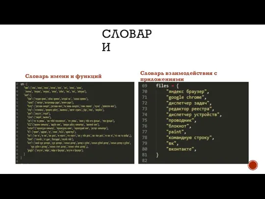СЛОВАРИ Словарь имени и функций Словарь взаимодействия с приложениями