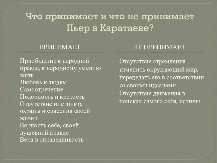 Что принимает и что не принимает Пьер в Каратаеве? ПРИНИМАЕТ НЕ