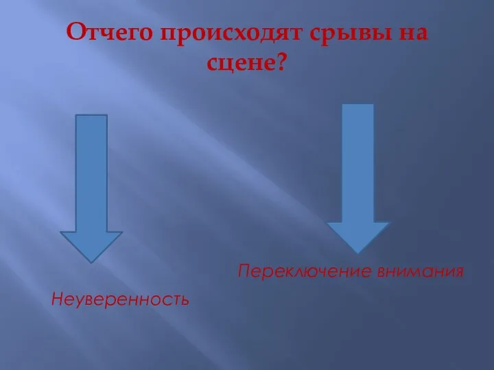 Отчего происходят срывы на сцене? Неуверенность Переключение внимания