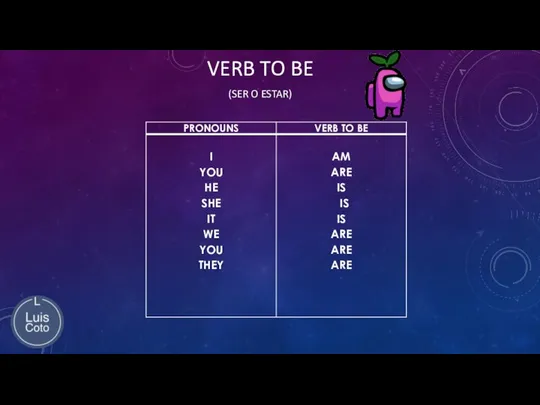 VERB TO BE (SER O ESTAR)