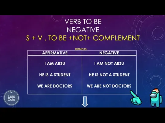 EXAMPLES: VERB TO BE NEGATIVE S + V . TO BE +NOT+ COMPLEMENT