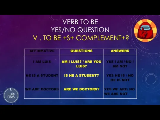 VERB TO BE YES/NO QUESTION V . TO BE +S+ COMPLEMENT+?