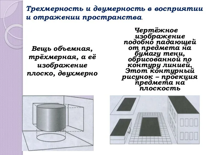 Трехмерность и двумерность в восприятии и отражении пространства. Вещь объемная, трёхмерная,