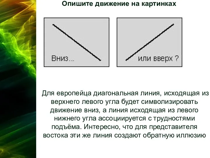 Для европейца диагональная линия, исходящая из верхнего левого угла будет символизировать