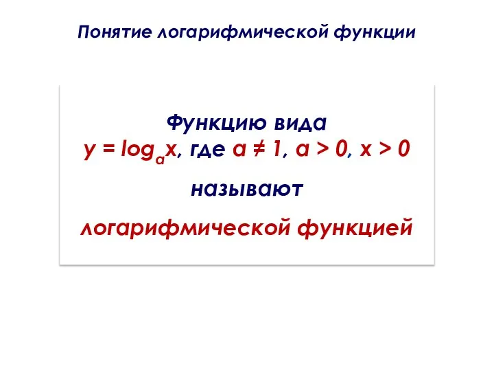 Понятие логарифмической функции . Функцию вида y = logaх, где а