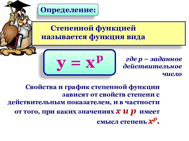 где р – заданное действительное число Определение: Степенной функцией называется функция