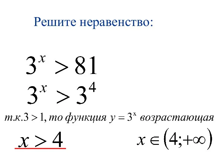 Решите неравенство: