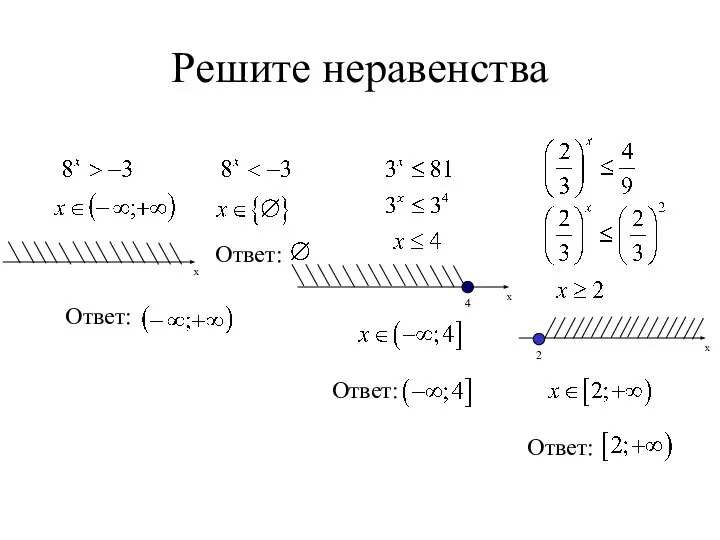 Решите неравенства Ответ: