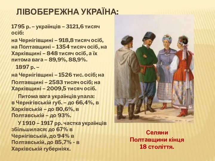 ЛІВОБЕРЕЖНА УКРАЇНА: 1795 р. – українців – 3121,6 тисяч осіб: на