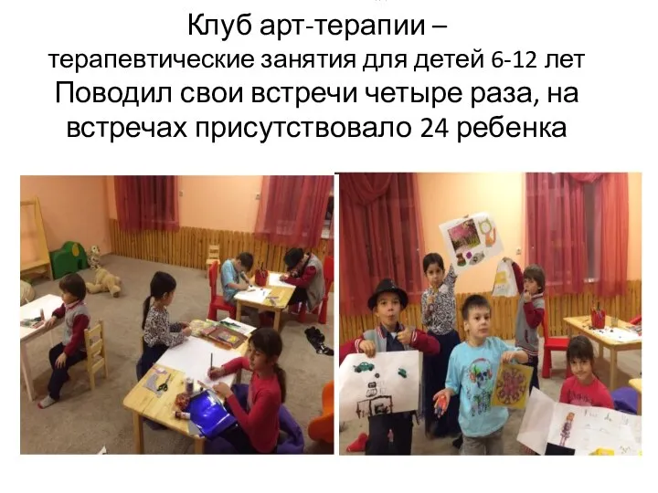 Клуб арт-терапии – терапевтические занятия для детей 6-12 лет Поводил свои