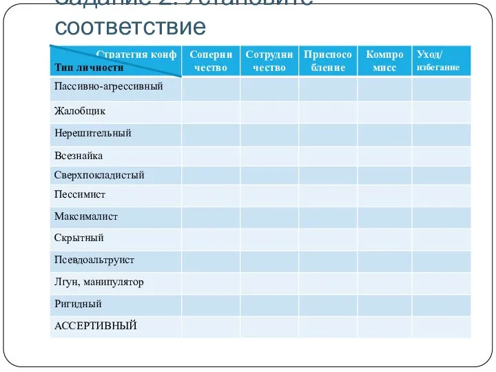 Задание 2. Установите соответствие