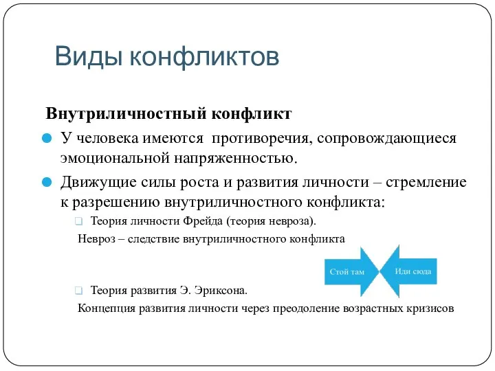 Виды конфликтов Внутриличностный конфликт У человека имеются противоречия, сопровождающиеся эмоциональной напряженностью.