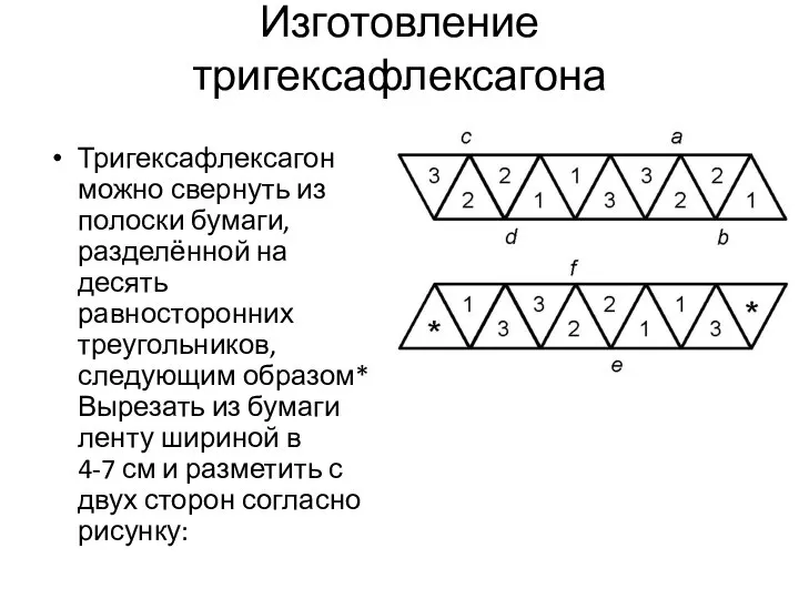 Изготовление тригексафлексагона Тригексафлексагон можно свернуть из полоски бумаги, разделённой на десять