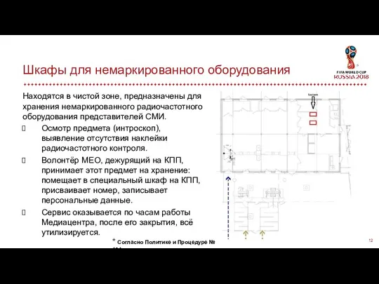 Шкафы для немаркированного оборудования Находятся в чистой зоне, предназначены для хранения