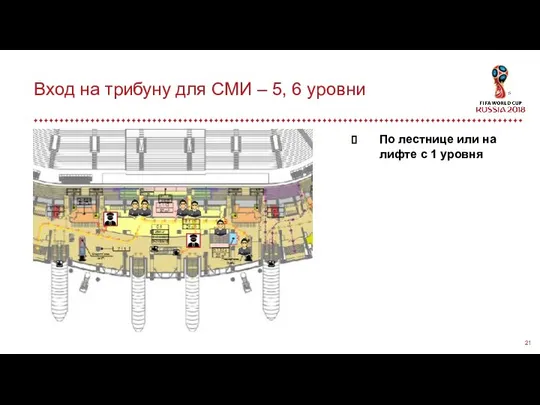 Вход на трибуну для СМИ – 5, 6 уровни По лестнице